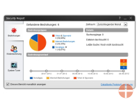 Trend Micro Titanium Maximum Security [2]